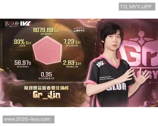 于喜淼荣膺MVP2025赛季超三联赛常规赛各项大奖揭晓