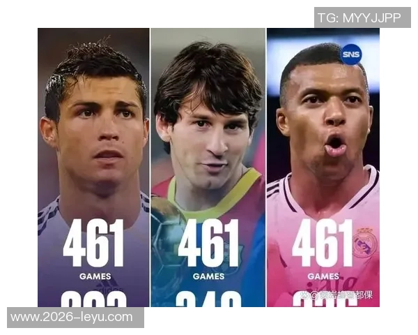 本世纪球员自然年进球统计梅西91球领跑姆巴佩63球位列第四