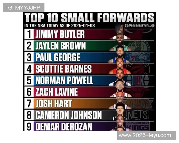 NBA历史30分10助场次排行榜揭晓大O领衔哈登紧随其后詹姆斯东契奇也在榜单中 NBA历史30分10助场次排行榜揭晓大O领衔哈登紧随其后詹姆斯东契奇也在榜单中